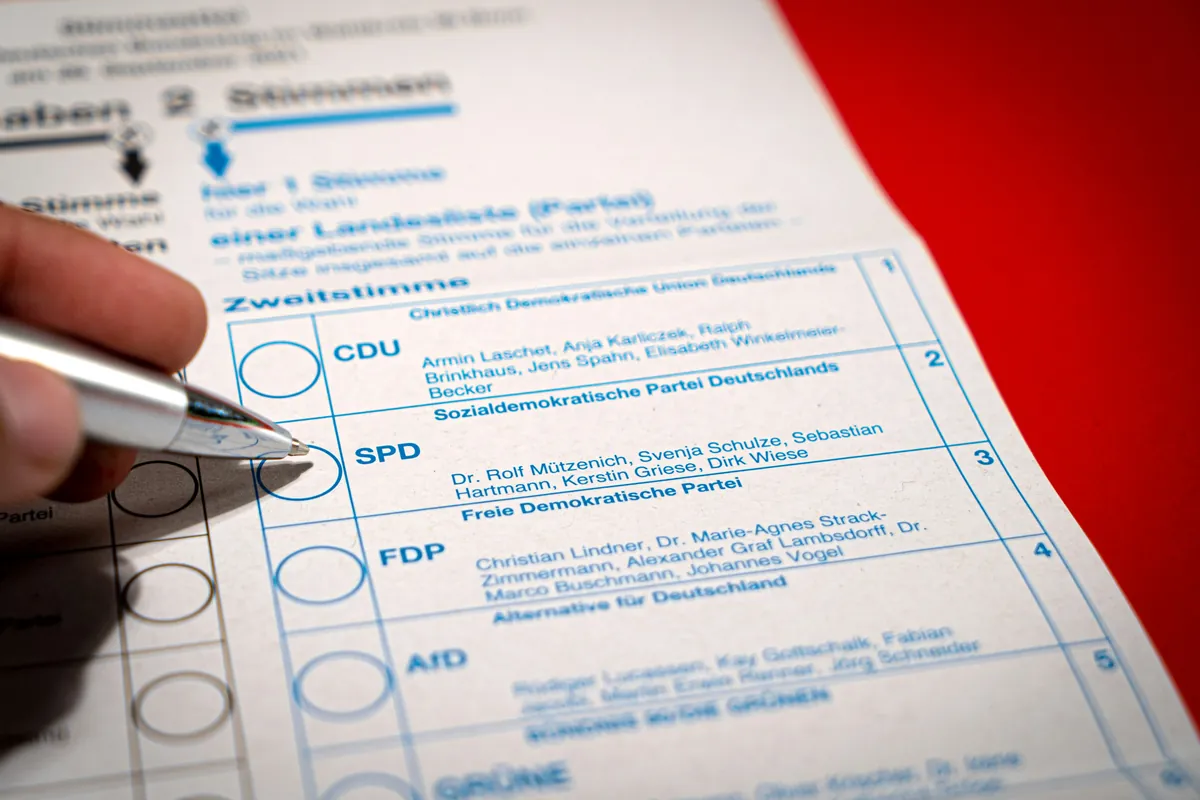 Kfz-Versicherung Bewertung 2026 im Vergleich